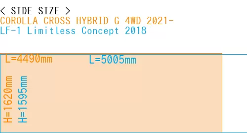 #COROLLA CROSS HYBRID G 4WD 2021- + LF-1 Limitless Concept 2018